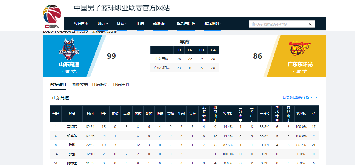 开云app下载-输13分，广东男篮一败涂地，山东奇兵惊艳全场，3人“害苦”杜锋